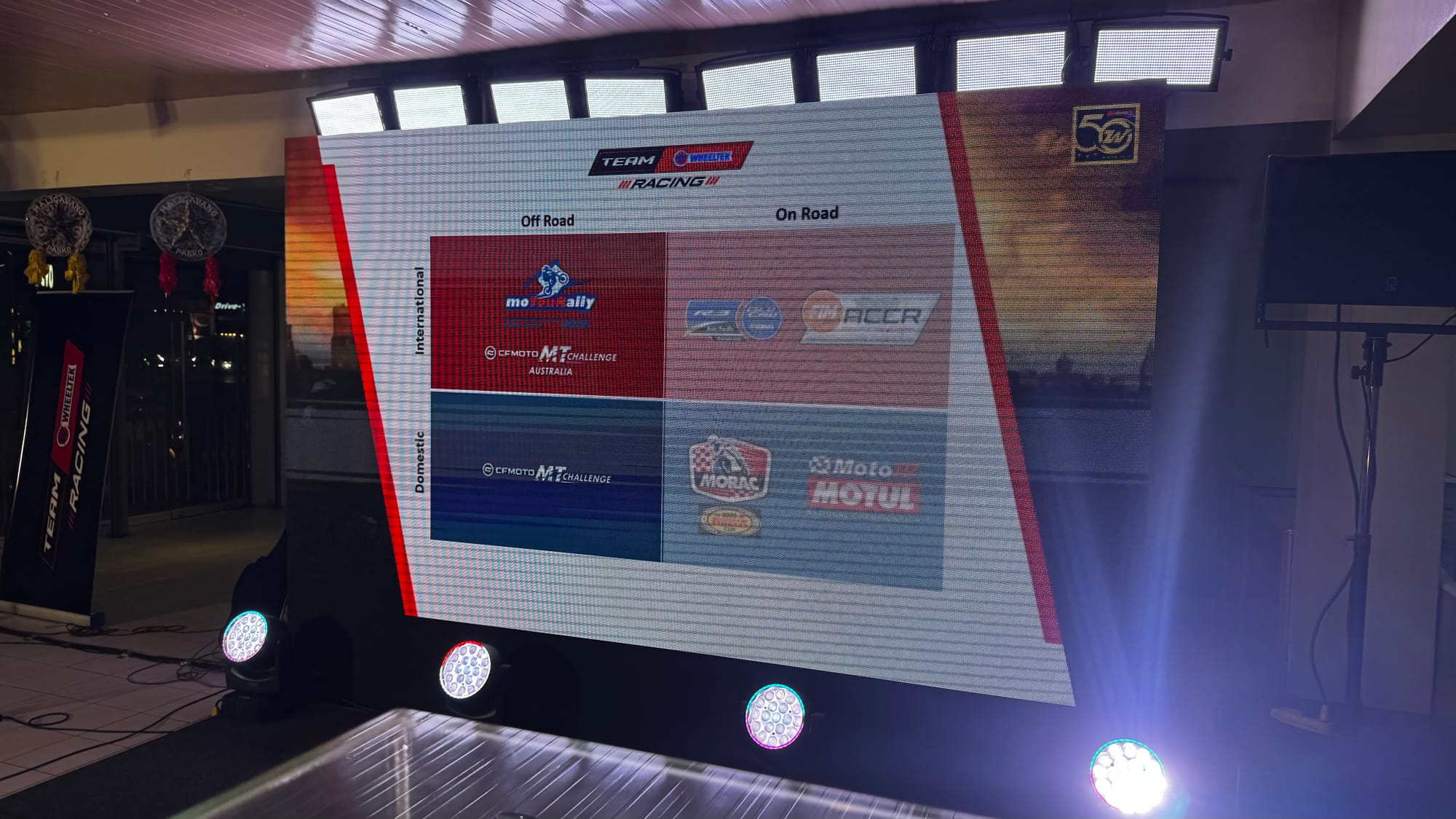 Team Wheeltek Racing Honors Champions in Off-Road and On-Road Racing